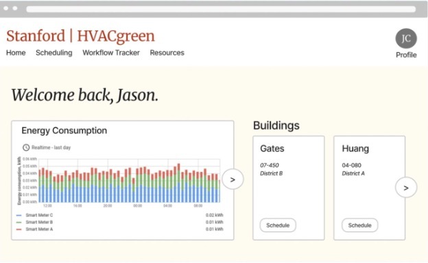 Screenshot of HVAC Green user portal welcome screen