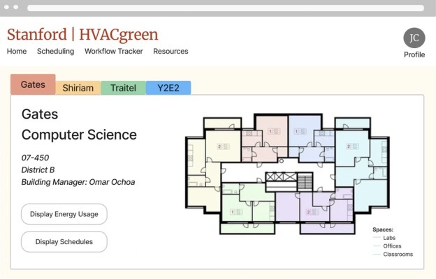 Screenshot of HVAC Green building plans showing energy usage and scheduling