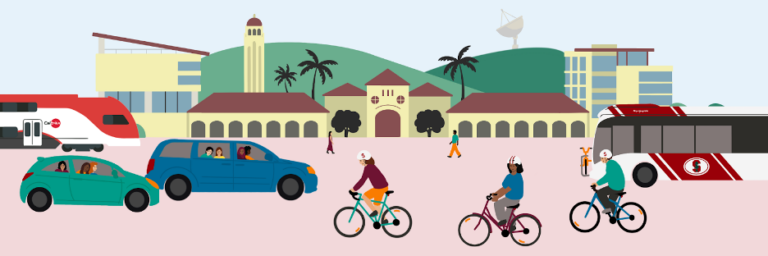 Cartoon graphic showing sustainable commute options to get to campus