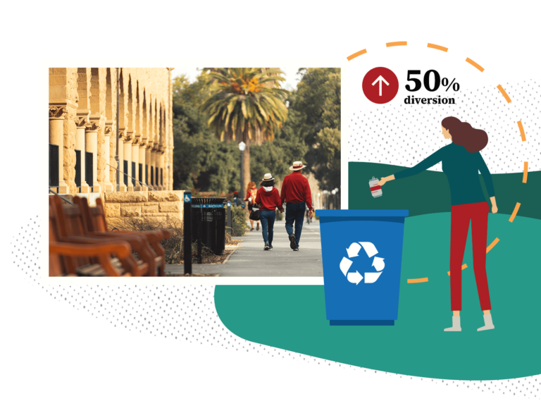 Collage of photo of people walking on a Stanford campus with an illustration of a woman putting a soda can in a recycling bin.