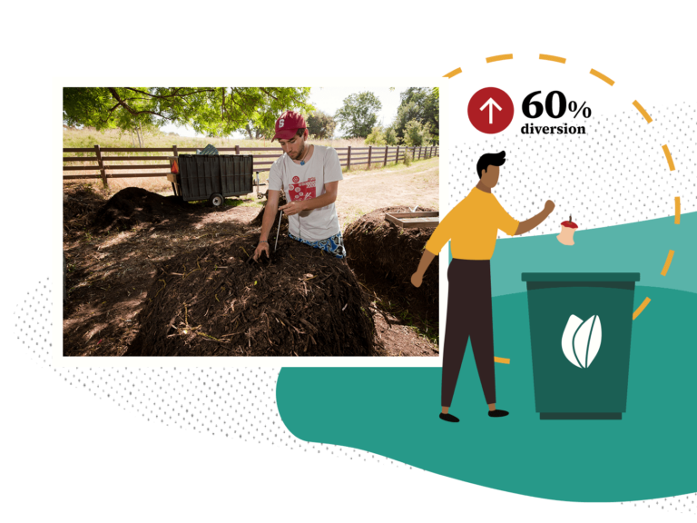 Collage of photo of a student working with mulch and an illustration of a man disposing of an apple in a compost bin.